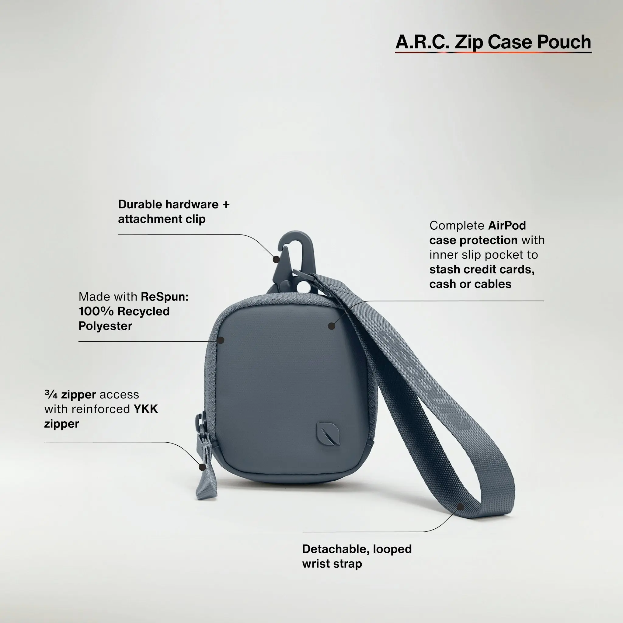 Incase A.R.C. Compact Pouch - Image 14